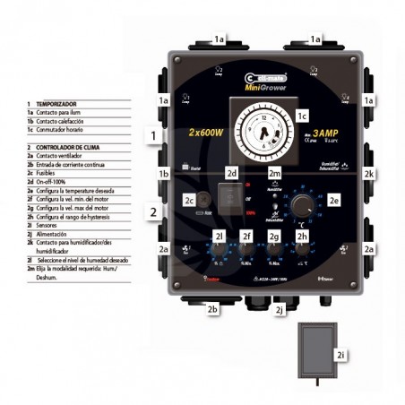 Mini Controlador Humi 3A - CLI-MATE