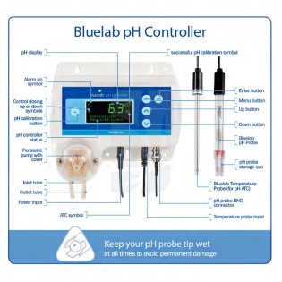 Bluelab pH-Controller
