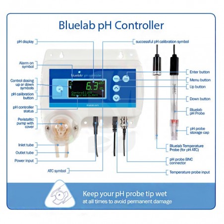 CONTROLADOR PH BLUELAB