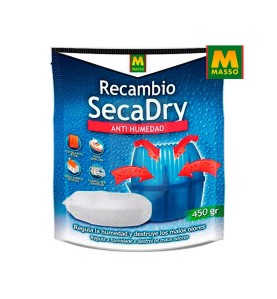 Recambio Secadry Antihumedad 450 gr.