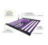 Sistema LED ZEUS 1000 W Extreme PPFD CO2 Lumatek Sistema LED ZEUS 1000 W Extreme PPFD CO2 Lumatek