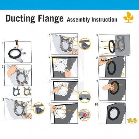 Cortadora circular Ducting Flange Secret Jardin