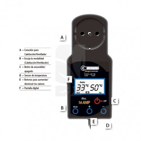Controlador de Temperatura 16A CLI-MATE