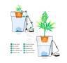 Kit de Cultivo HORTIPOT Kit de Cultivo HORTIPOT