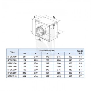 FILTRO ANTIPOLEN E INSECTOS 150MM