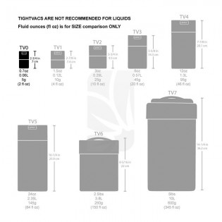 Comprar Botes de conservación opaco para cannabis