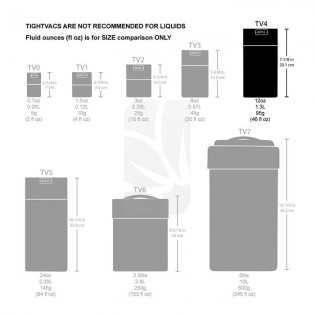 Buy Tightvac 1.30 L Storage Jar Black Pearl