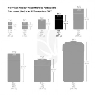 Tightvac Conservation Jar 0.57 L. Red