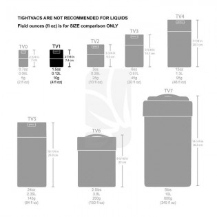 Bocal de conservation ✨ Tightvac Eco 0,12 litre