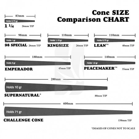 RAW Conos Lean 20 unidades