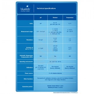 Bluelab Combo Meter (Ph, EC y ºC)