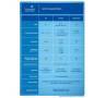 Combo Meter (PH, EC Y ºC) BLUELAB Combo Meter (PH, EC Y ºC) BLUELAB