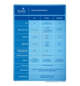 Bluelab Combo Meter (Ph, EC y ºC)