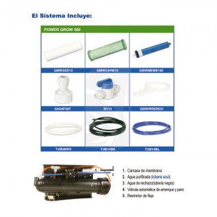 Comprar sistema de Osmosis inversa Growmax Power Grow - 500 L/D