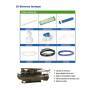 OSMOSIS POWER GROW 500 L/D GROWMAX OSMOSIS POWER GROW 500 L/D GROWMAX