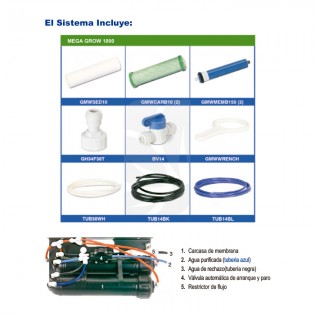 Osmosis Mega Grow de 1000 Litro/dia GROWMAX