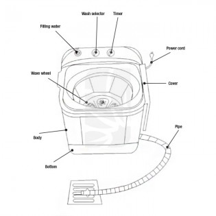 Bubblextractor pequeña 5 kg (36 x 36 x 50 cm)