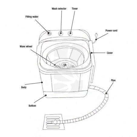 Bubblextractor pequeña 5 kg (36 x 36 x 50 cm)