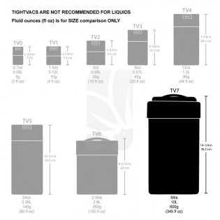 Recipiente de Conservação Transparente 10 L Tightvac