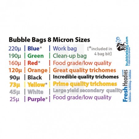 Bubblebag Unité 90 L (45 Microns)