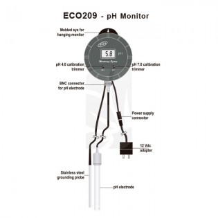 Buy Continuous PH Meter Indoor Crops