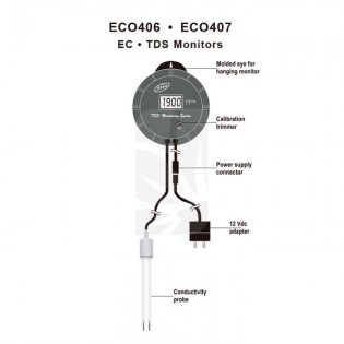 Buy Cheap Continuous EC Meter Online