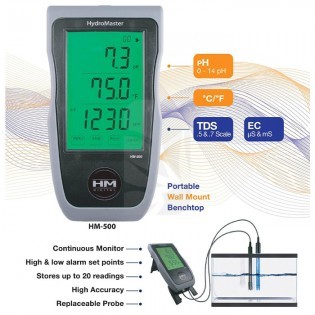 Hydromaster HM-500 (ºC/ºF,PH,EC,TDS)