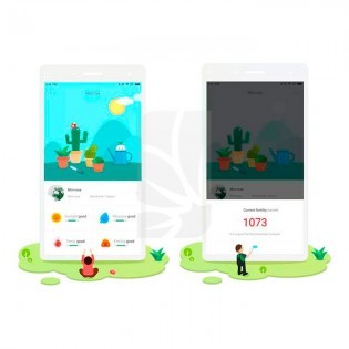 MEDIDOR FLOWER POWER PARROT