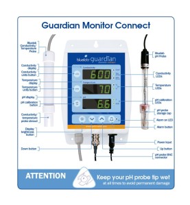 MONITOR GUARDIAN CONNECT  BLUELAB