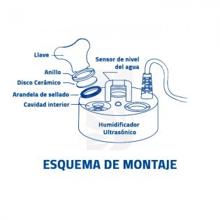 esquema de montaje disco cerámico de repuesto