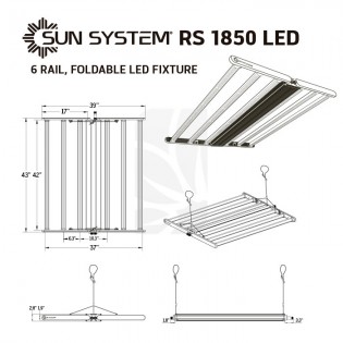 MEDIDAS Gavita - Sun System RS 1850 LED 240V