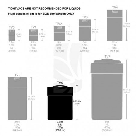 Bocal Tightvac 3,8 L Noir