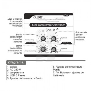 Temperature controller with 2-step Transformer
