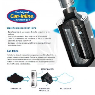 Buy IN-LINE CAN indoor cultivation FILTER 600 mouth 150