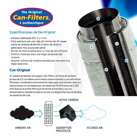 Filtre CAN 366, Bride 150 – 700 m3/h, Max. 750 m3/h