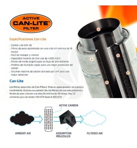 active canlite filtros