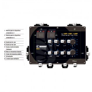 Multi-Controller 7+7 CLI-MATE