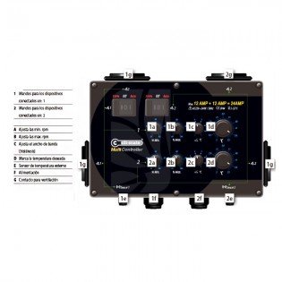Multi-Controller 12+12 CLI-MATE