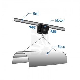 Buy SUN RAIL Complete ✅ Lighting Accessories