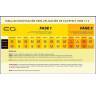 Bioestimulante CO2 Effect Fase 2 500 ml. Bioestimulante CO2 Effect Fase 2 500 ml.