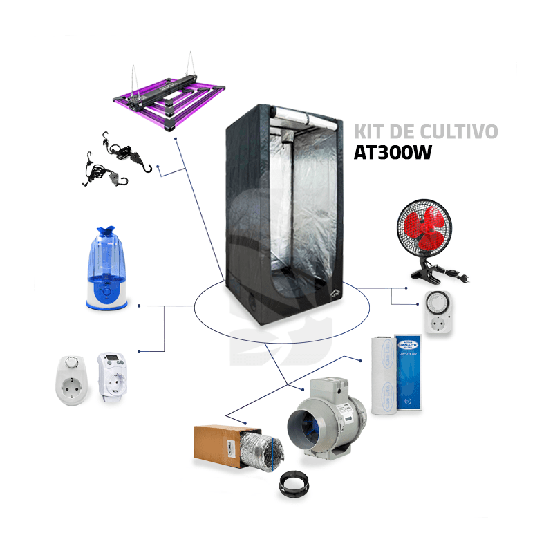 Kit di Coltivazione LED AT 300W PRO Kit di Coltivazione LED AT 300W PRO