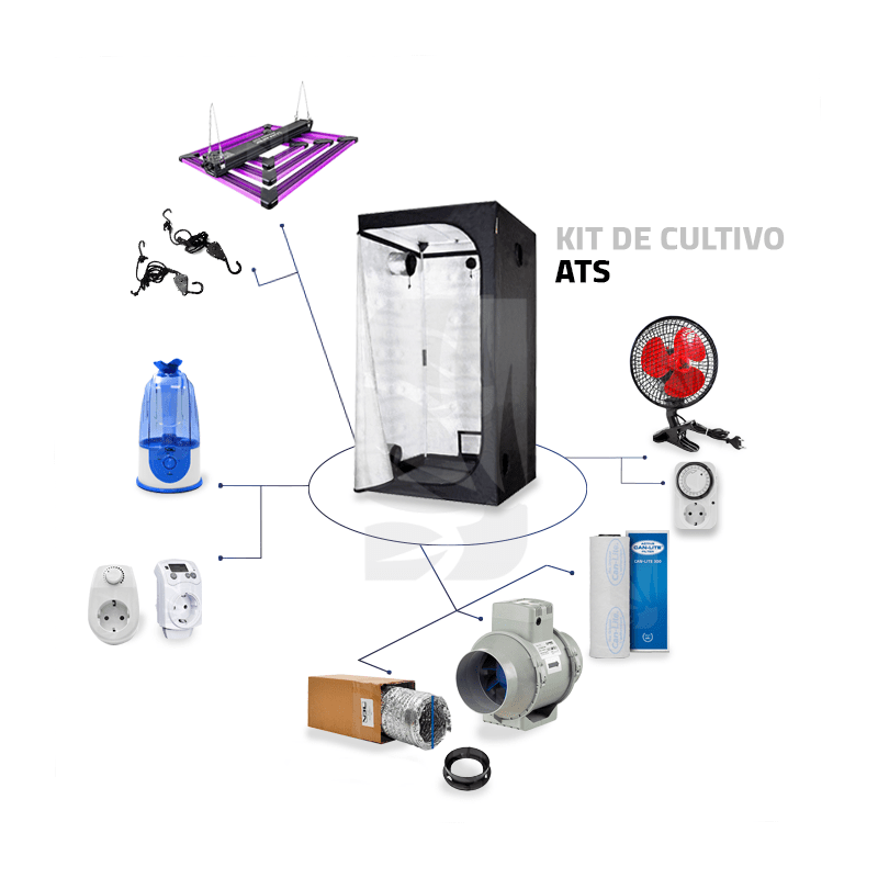 Kit de Cultivo LED ATS 200W PRO Kit de Cultivo LED ATS 200W PRO