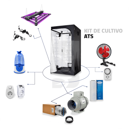 Kit de Cultivo LED ATS 200W
