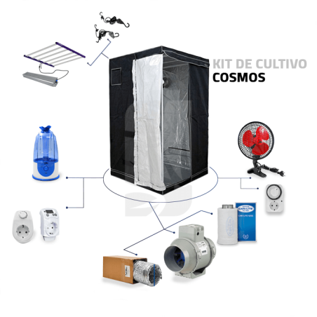 Kit de Cultivo LED COSMOS