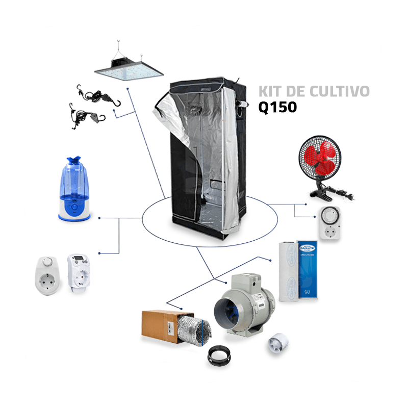 LED Q150 Grow Kit LED Q150 Grow Kit
