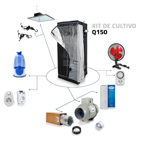 Kit de Cultivo LED Q150