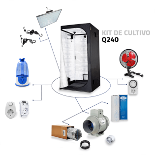 Kit de Cultivo LED Q240