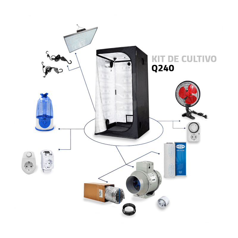 Kit de Cultivo LED Q240