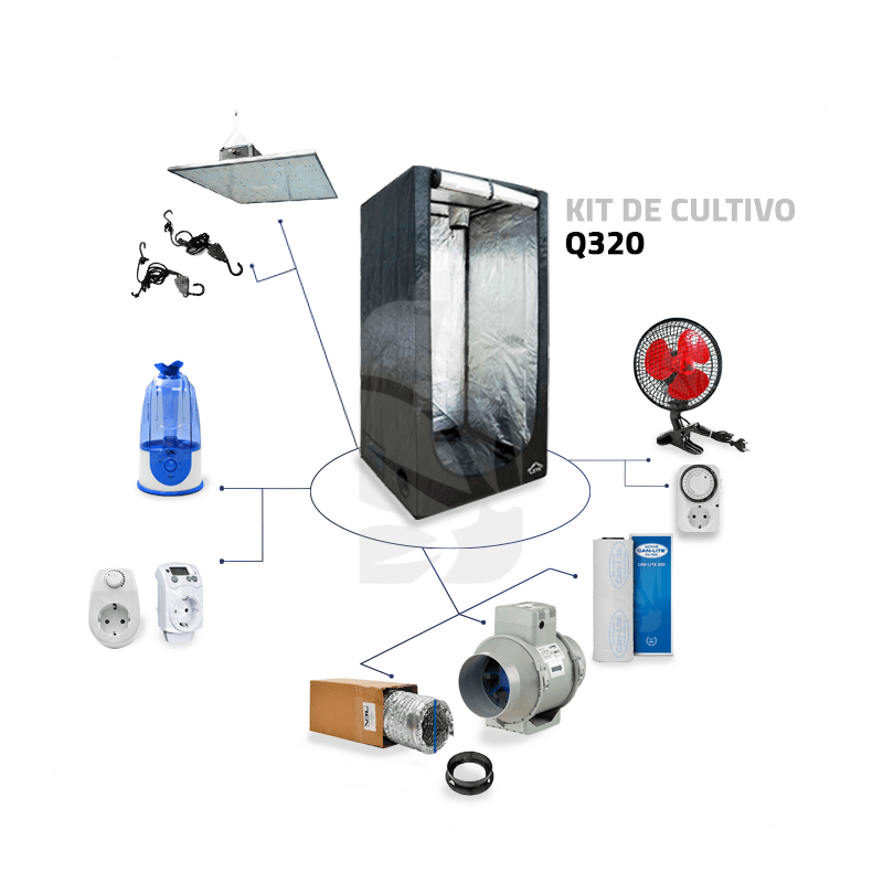 LED Q320 Grow Kit