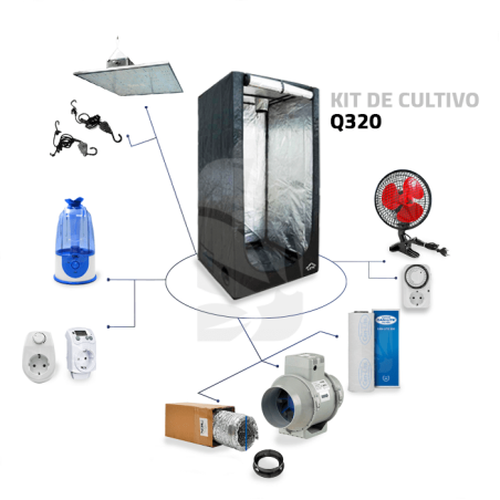 Kit de Cultivo LED Q320